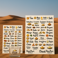 3D Waterproof Kitchen Spice Jar Label Stickers (Pack of 60 Stickers) - ɢɪꜰᴛʟᴜxᴇ